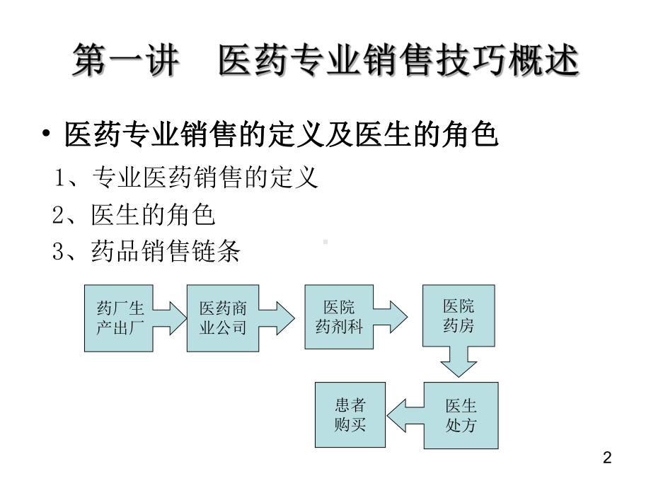 最新医药代表销售技巧52299课件.ppt_第2页