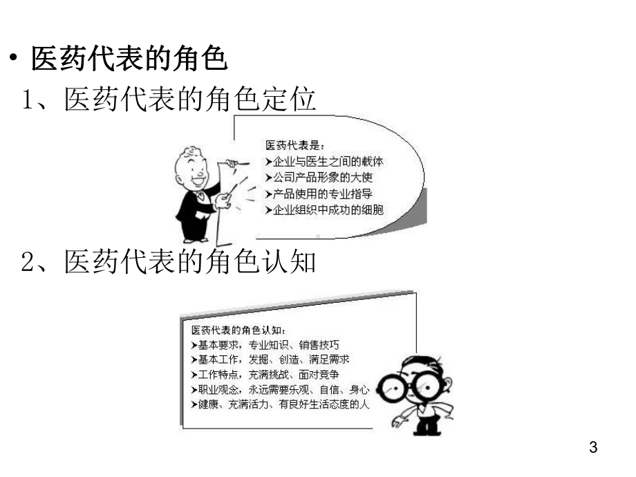 最新医药代表销售技巧52299课件.ppt_第3页