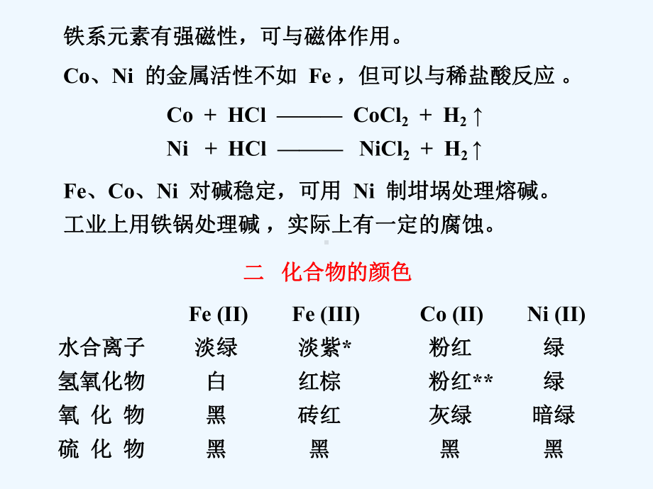 第二十三章铁系元素和铂系元素课件.ppt_第2页