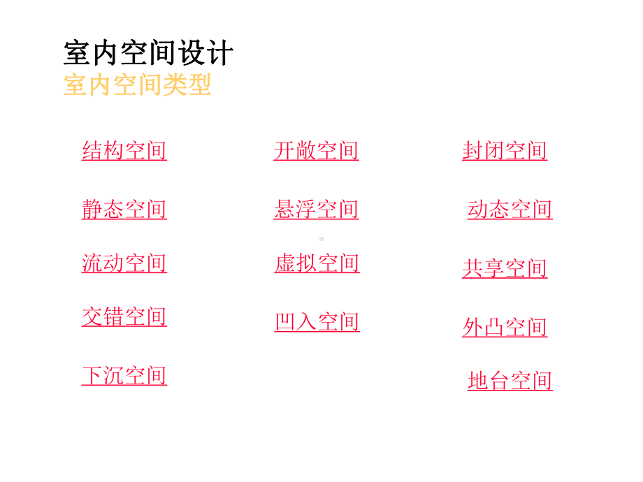 室内空间设计室内空间类型课件.ppt_第1页