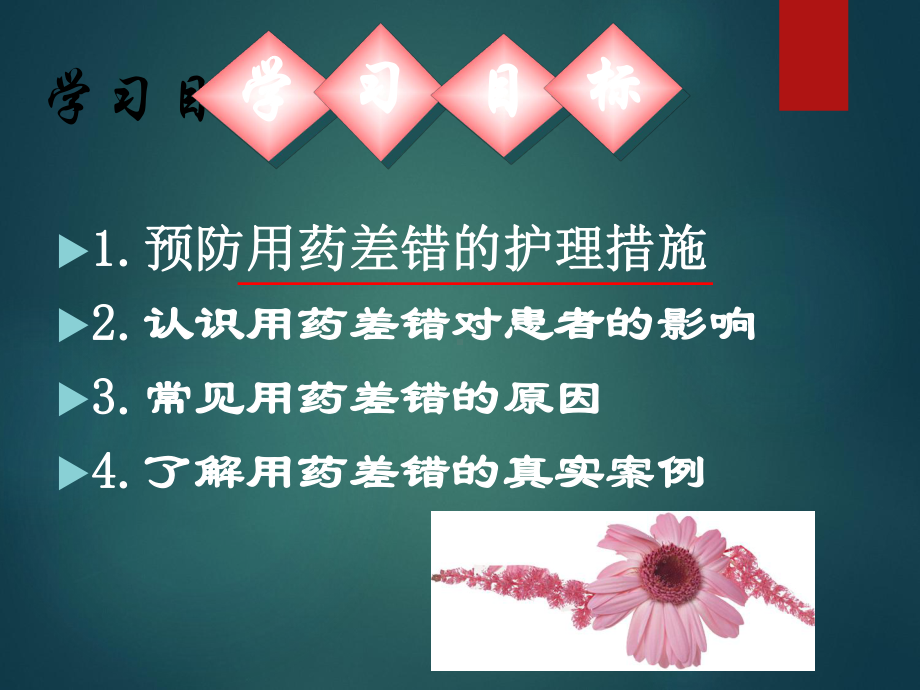 最新《用药安全》课件.ppt_第2页