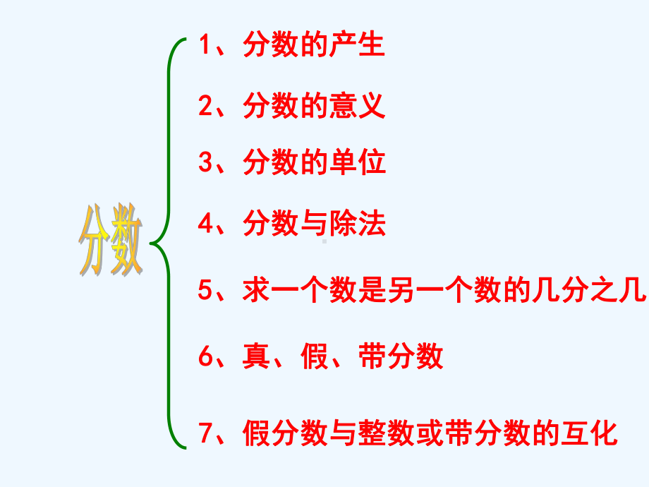 分数的意义和真假分数的练习课件.ppt_第2页