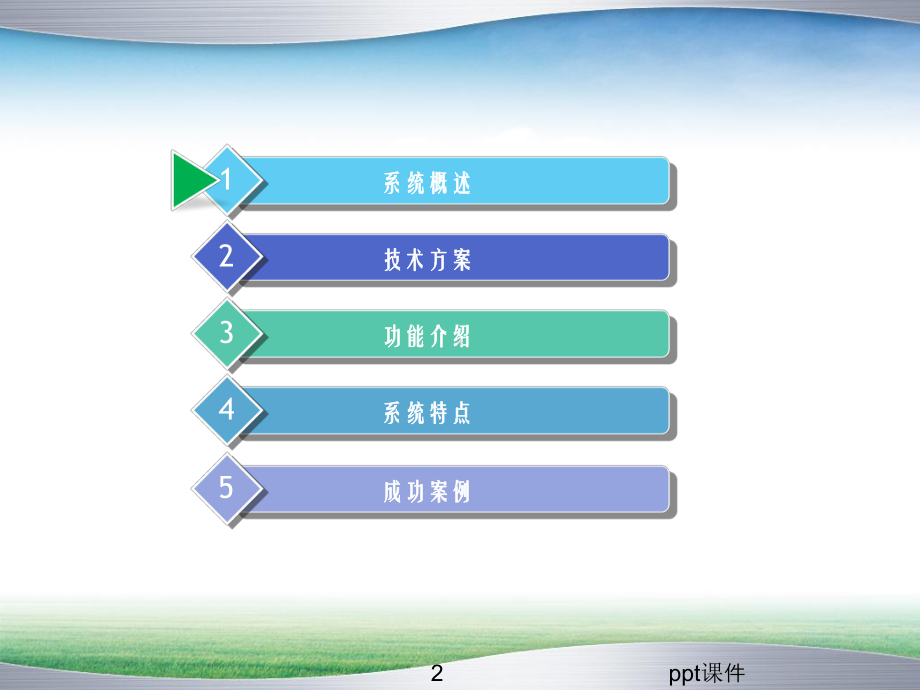 数据迁移工具汇报课件.ppt_第2页