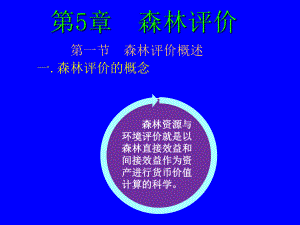 大学课件-林业经理-第五章-森林评价1-(NXPOWERLITE).ppt