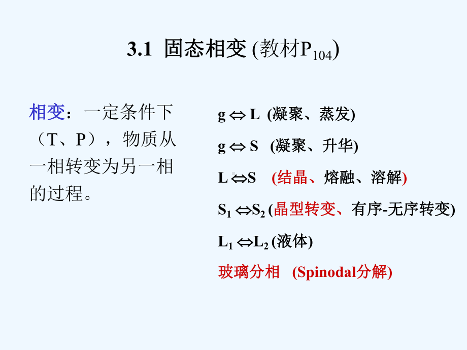 材料化学第三章课件.ppt_第3页