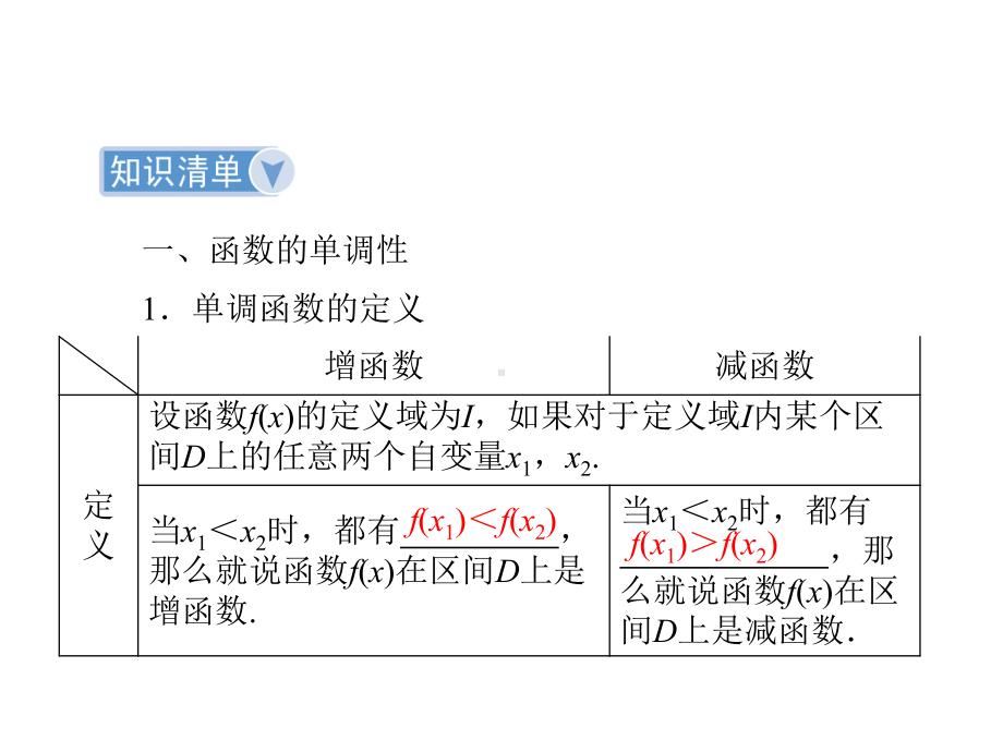 函数高考复习高品质课件.ppt_第3页