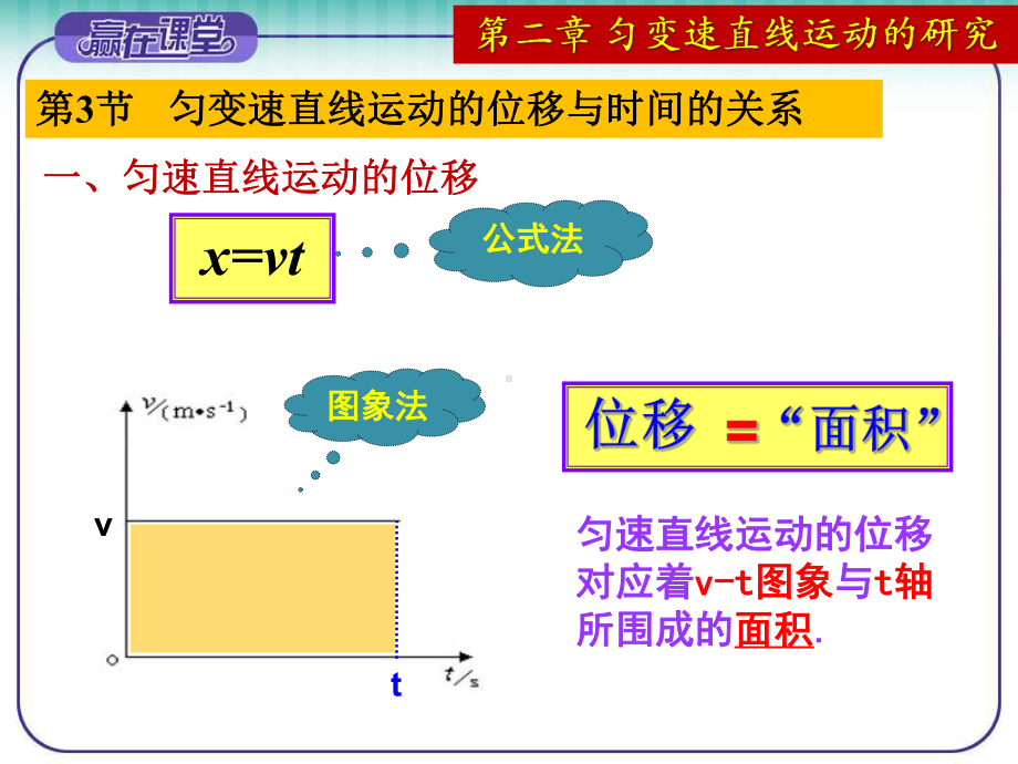 匀变速直线运动的位移与时间的关系课件5.ppt_第1页