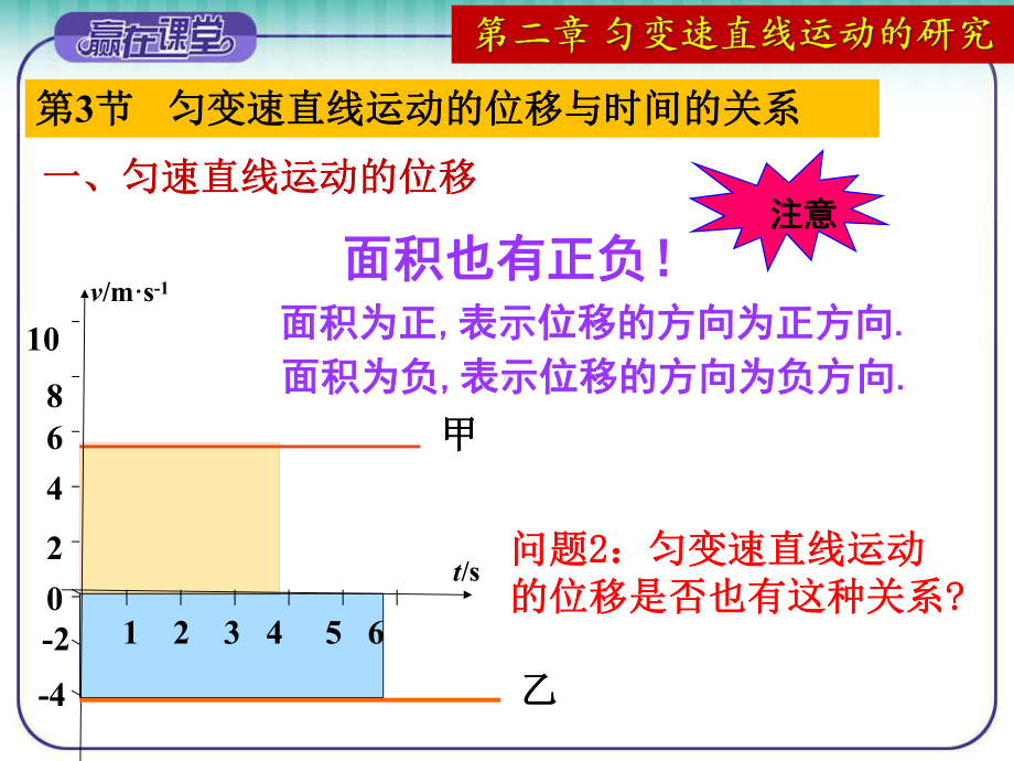 匀变速直线运动的位移与时间的关系课件5.ppt_第2页