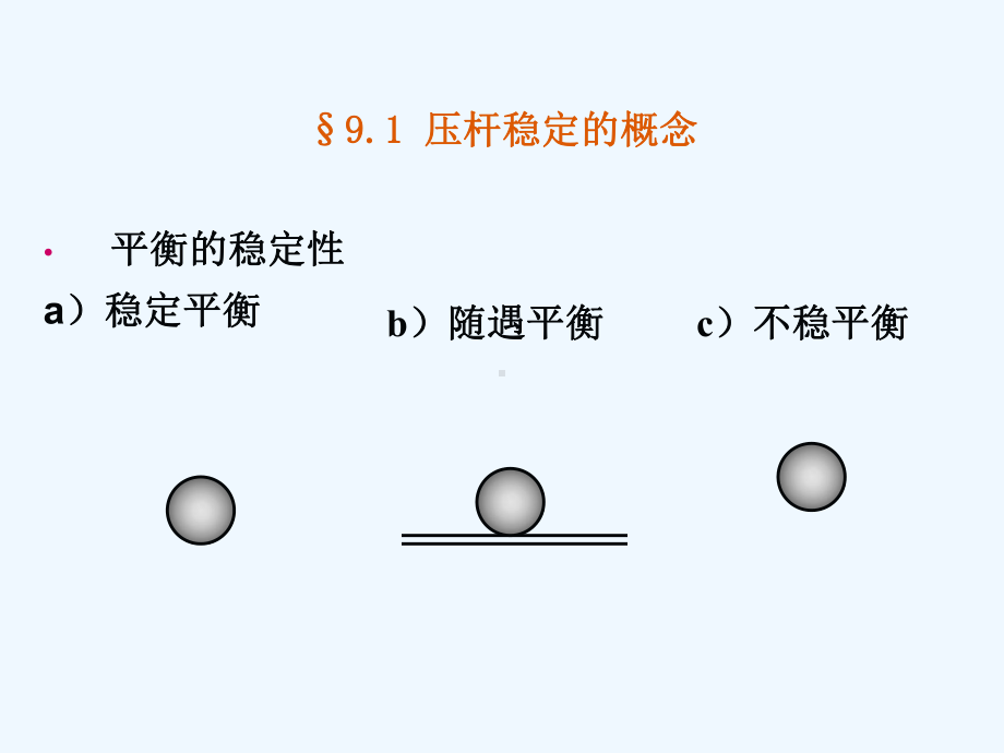 材料力学第9章课件.ppt_第2页