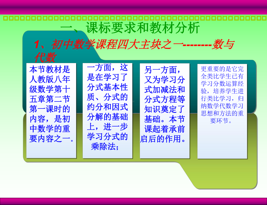 初中数学说课《分式的乘除》课件.ppt_第3页