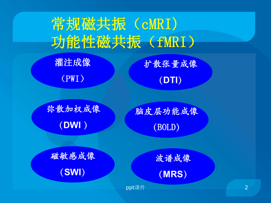 磁共振波普成像课件.ppt_第2页