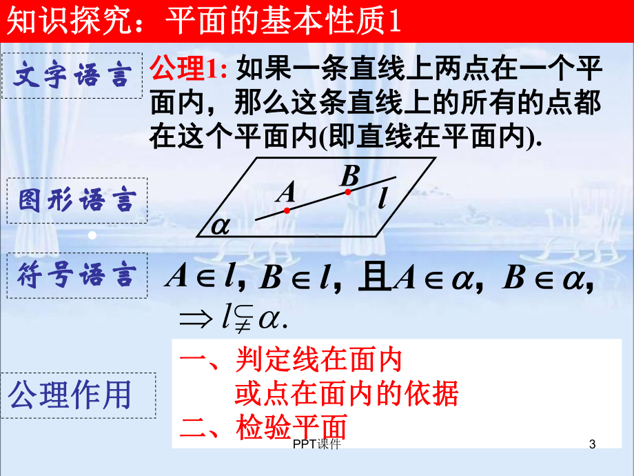 空间图形的基本关系与公理2课件.ppt_第3页