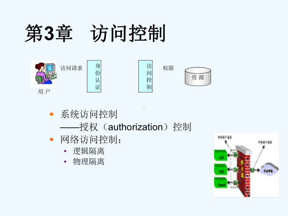 信息系统安全第3章-1-课件.ppt_第1页