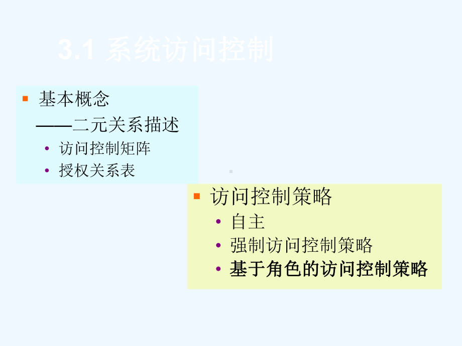 信息系统安全第3章-1-课件.ppt_第2页