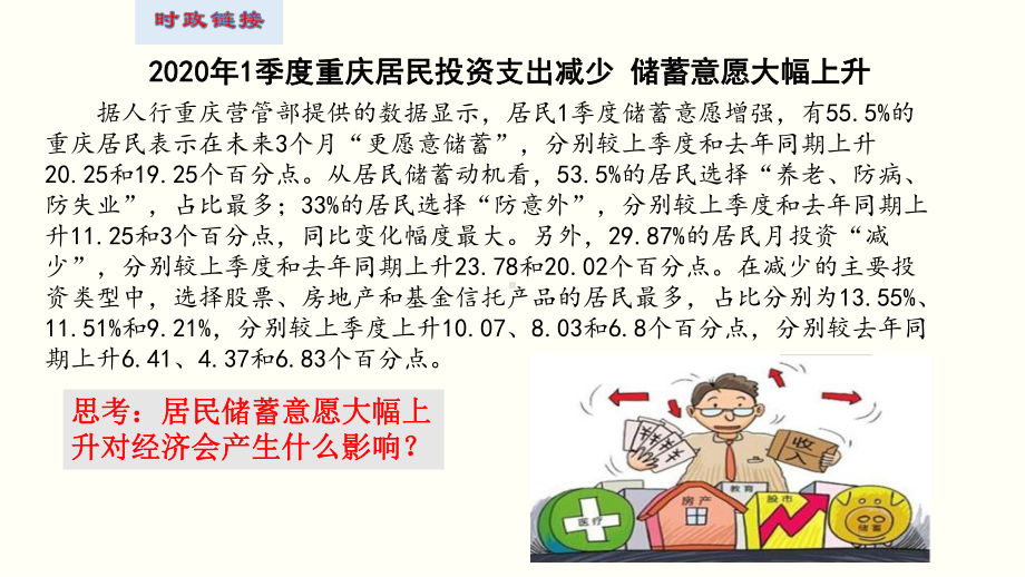 第06课-投资理财的选择(课件)-2021年高考政治一轮复习课件(人教版必修1).pptx_第3页