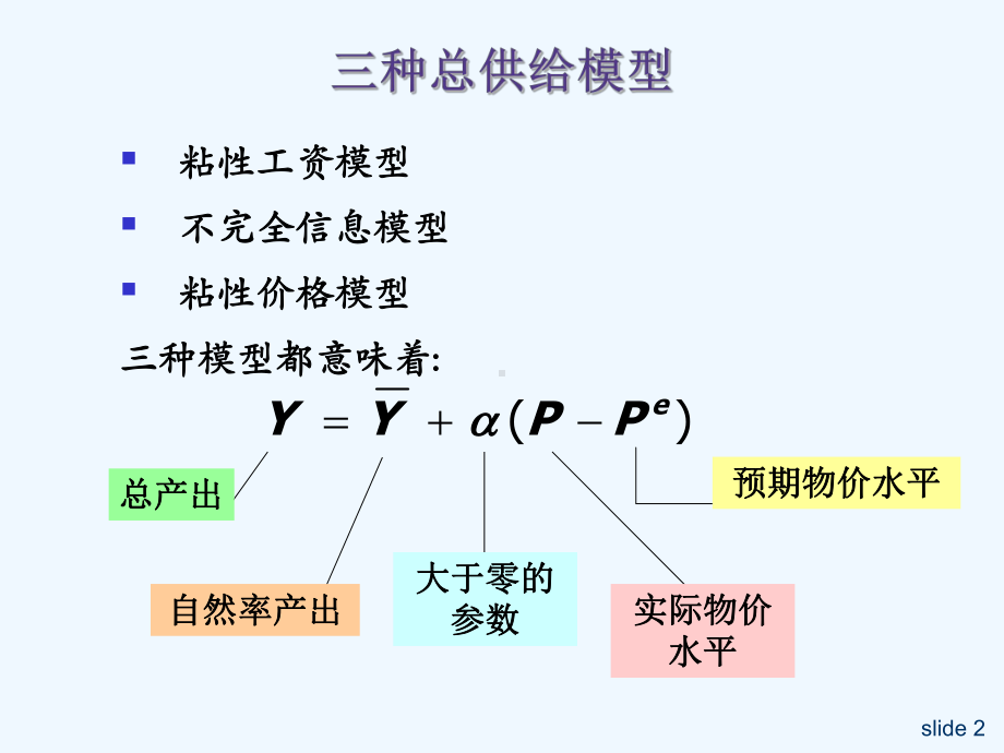 中级宏观经济学课件第13章.ppt_第3页