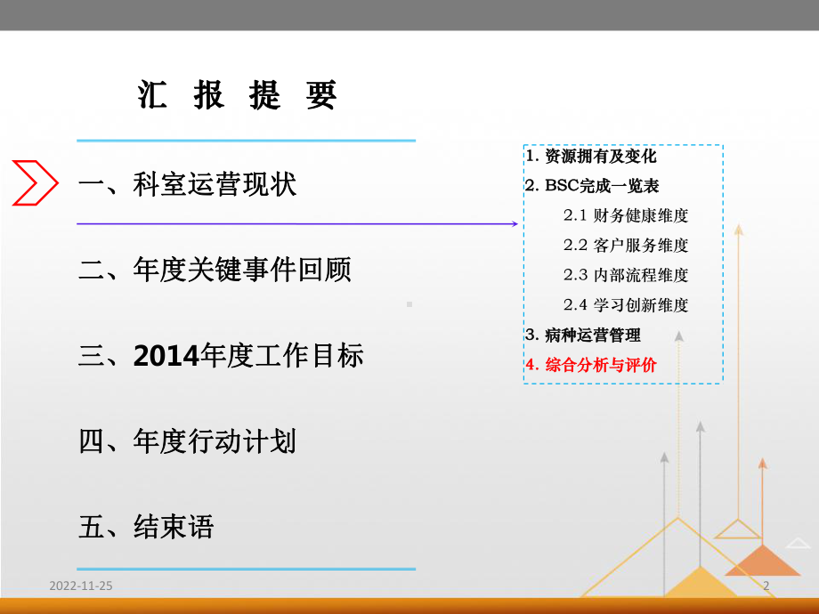 临床医技科室年度运营发展报告模板课件.ppt_第2页