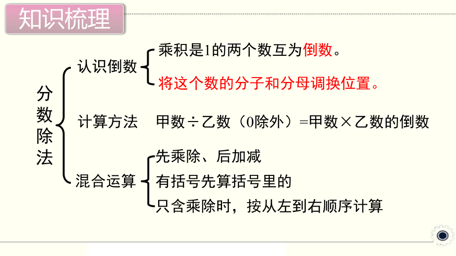 人教部编版六年级数学上册《分数的乘、除法和比1》教学课件.pptx_第3页