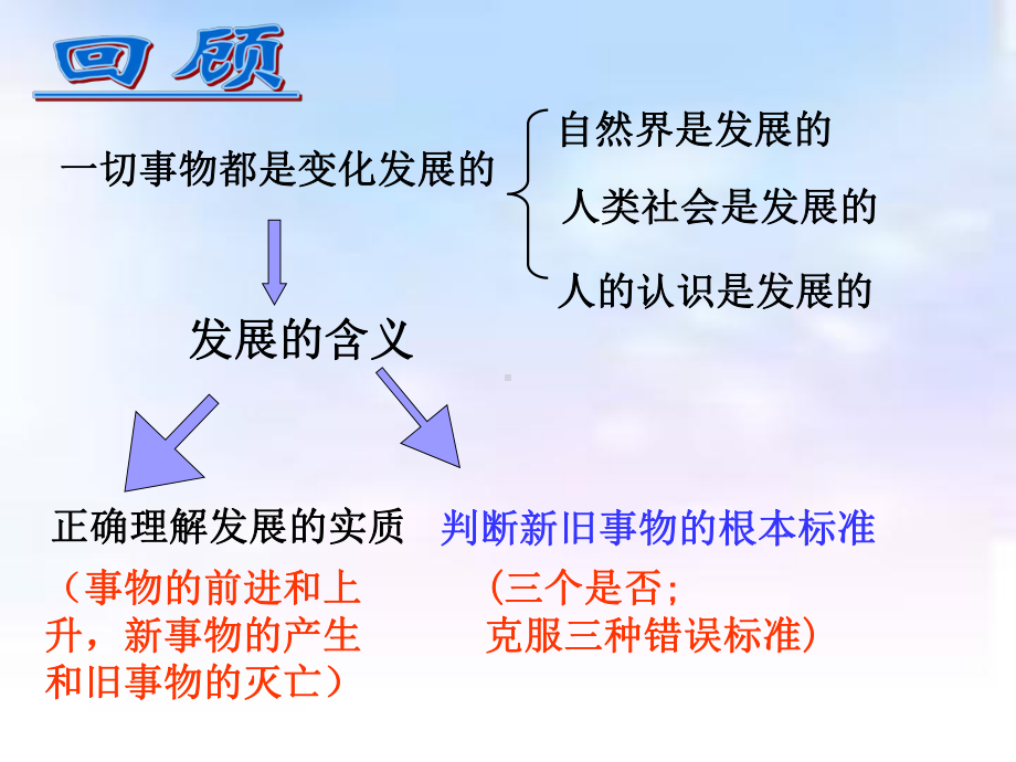 量变必然引起质变课件.ppt_第3页