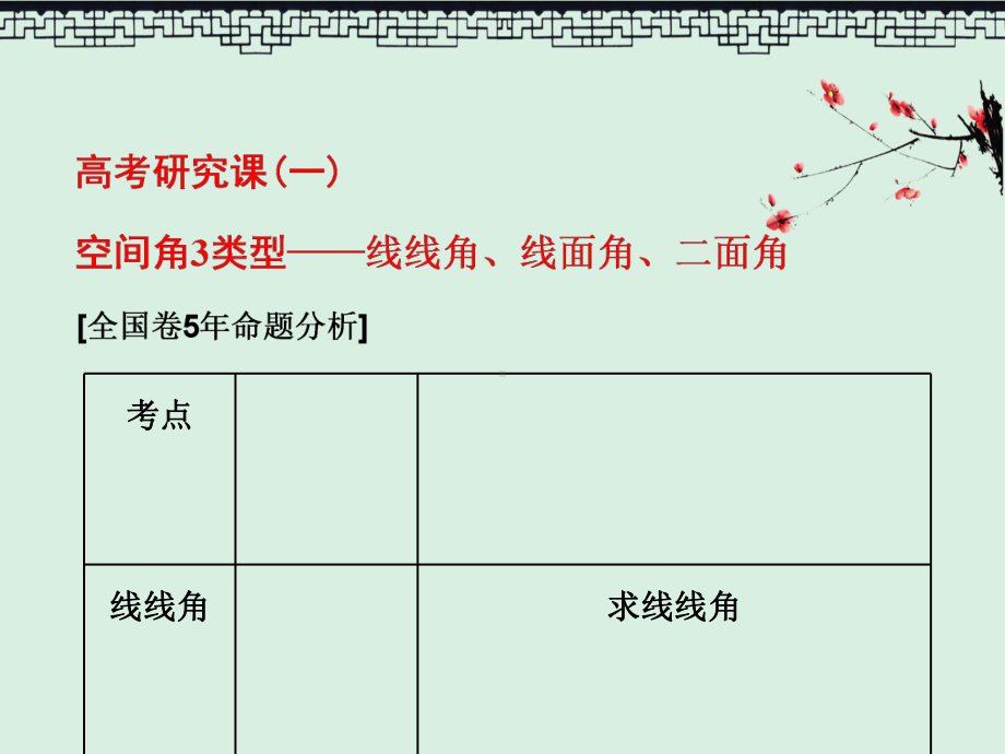 高考数学总复习课件高考研究课(一)-空间角3类型-线线角、线面角、二面角.ppt_第1页