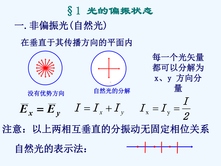 大学物理第三章光的偏振课件.ppt_第2页