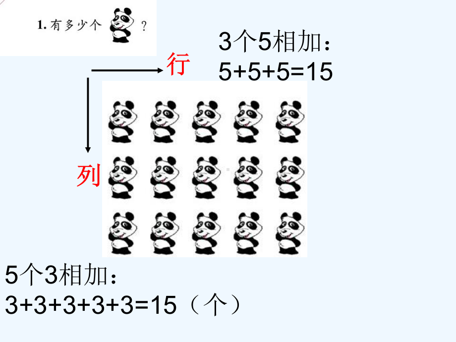 青岛版二年级数学上册《表内乘法复习课》课件.ppt_第3页