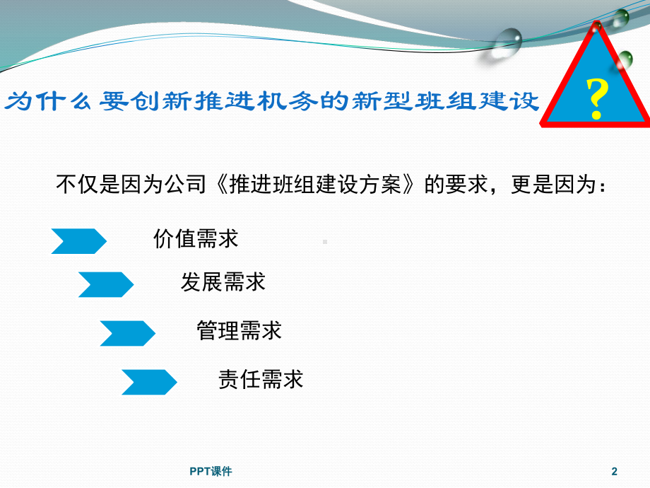 班组建设课件-002.ppt_第2页