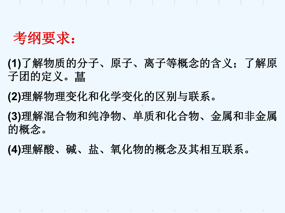 高中化学二轮复习专题一物质的组成分类性质与变化(上课)课件.ppt_第3页