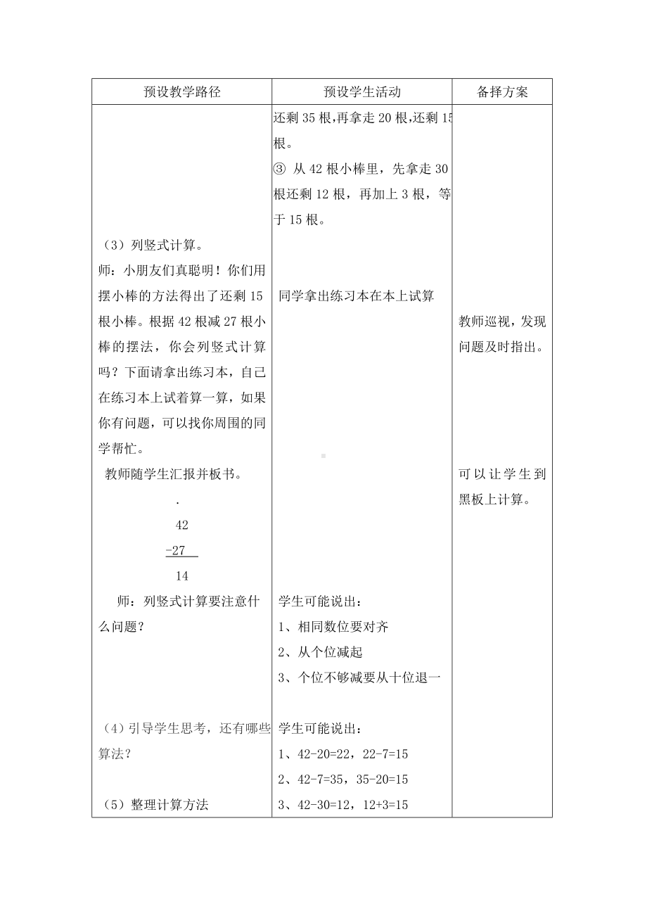 一年级下册数学教案-7.2.4 两位数减两位数｜冀教版.doc_第2页