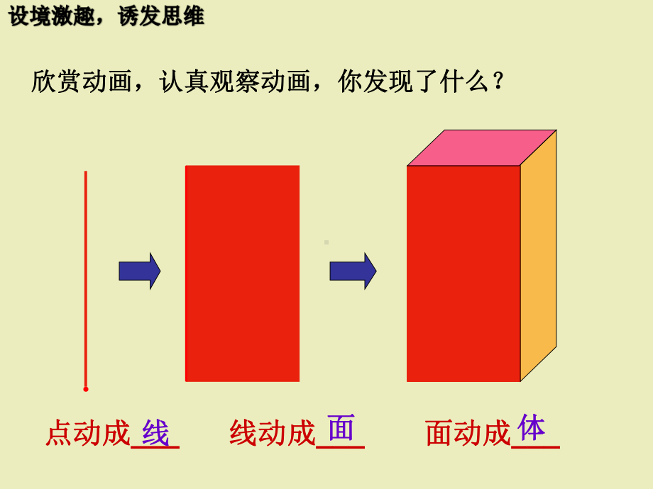 新北师大版六年级数学下册《-圆柱与圆锥-面的旋转》课件-16.ppt_第3页