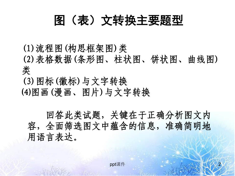 语言文字运用-转换课件.ppt_第2页