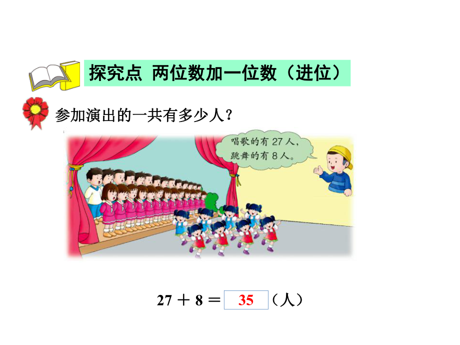 一年级下册数学课件-5.3.2 两位数加一位数（进位）｜冀教版 (共18张PPT).ppt_第3页