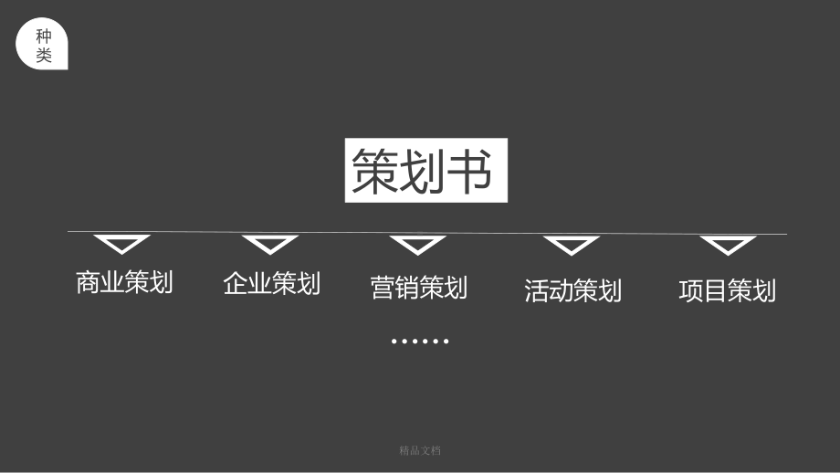 策划书写作培训课件.ppt_第3页