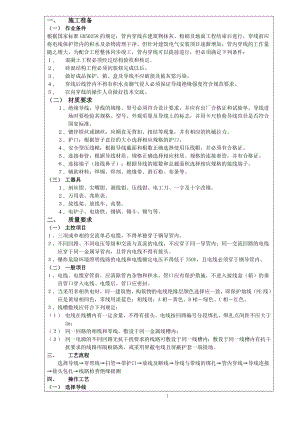 管内配线施工技术交底.doc