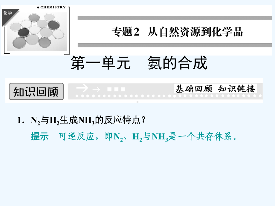 氨的合成课件.ppt_第1页