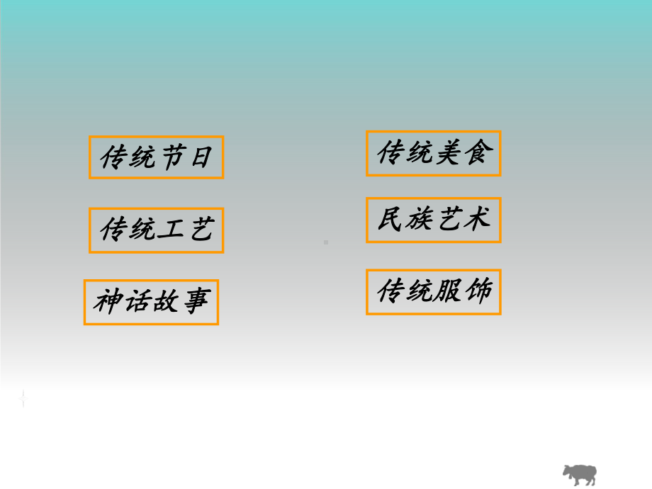 生活中的传统文化课件.ppt_第2页