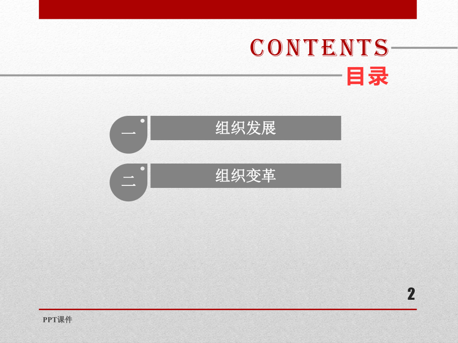 组织发展与变革课件.ppt_第2页