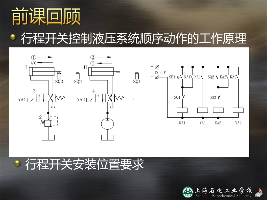 顺序动作回路演示教学课件.ppt_第2页