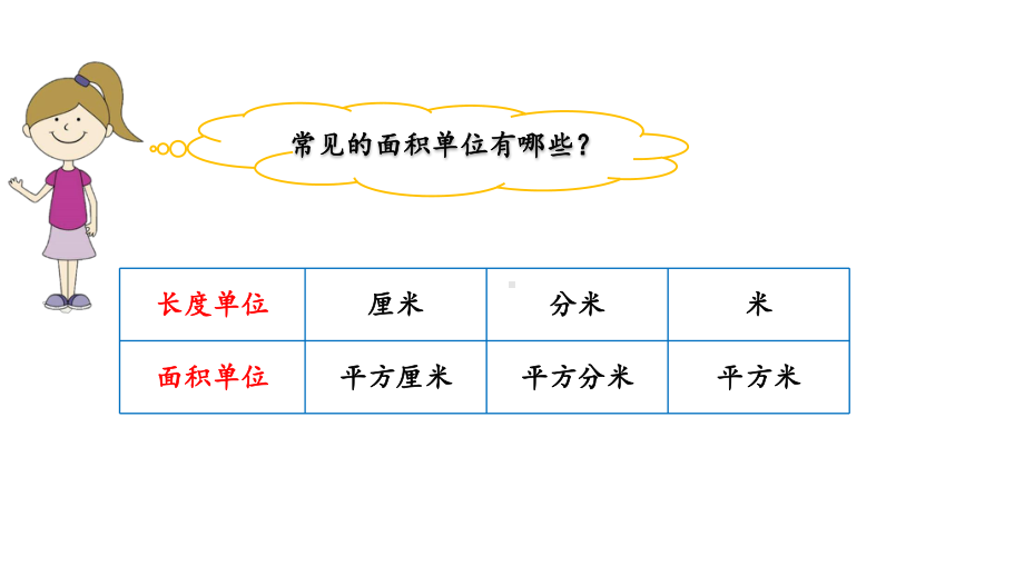 五年级下册数学课件-第4单元 2.体积单位 北师大版(共24张PPT).pptx_第3页