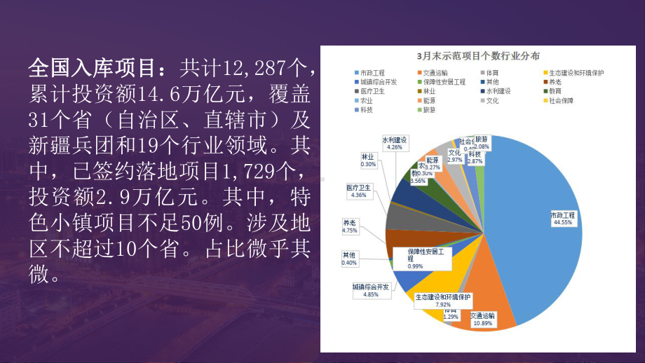 特色小镇+田园综合体课件.ppt_第2页