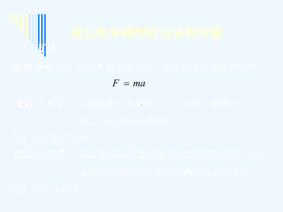 数学建模过程课件.ppt_第2页