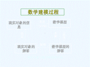 数学建模过程课件.ppt