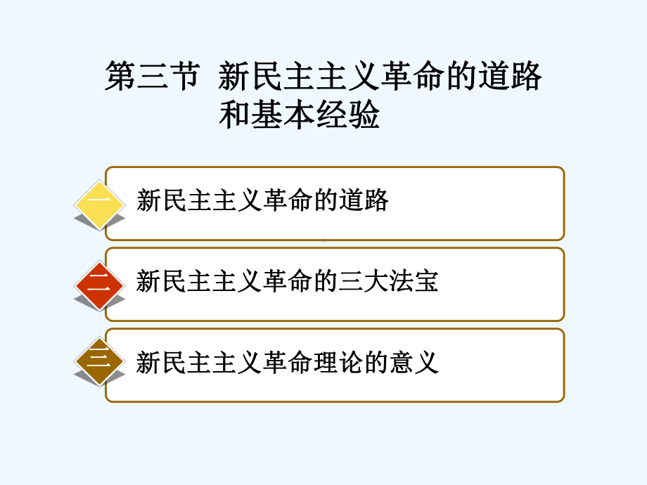 毛概第三章第三节课件.ppt_第1页