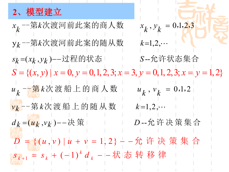 数学建模案例课件.ppt_第3页