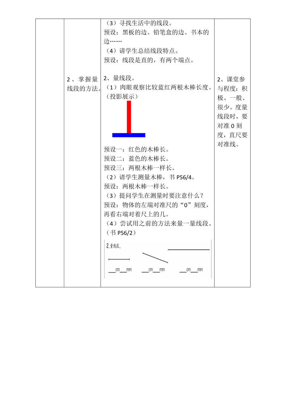 一年级下册数学教案-5.5 线段▏沪教版 (5).doc_第2页