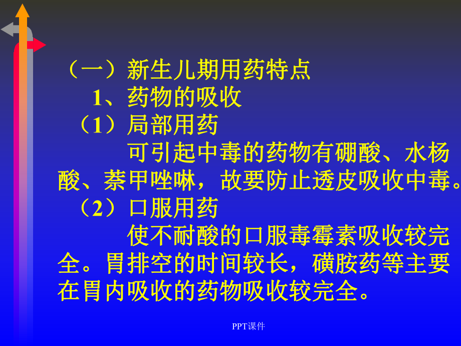 特殊人群用药指导课件.ppt_第2页