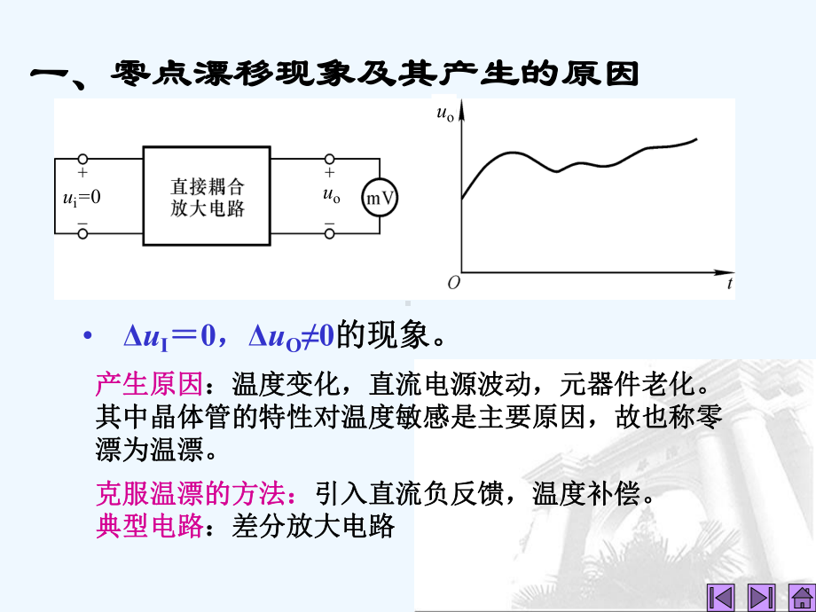 第11讲-差分放大电路课件.ppt_第2页