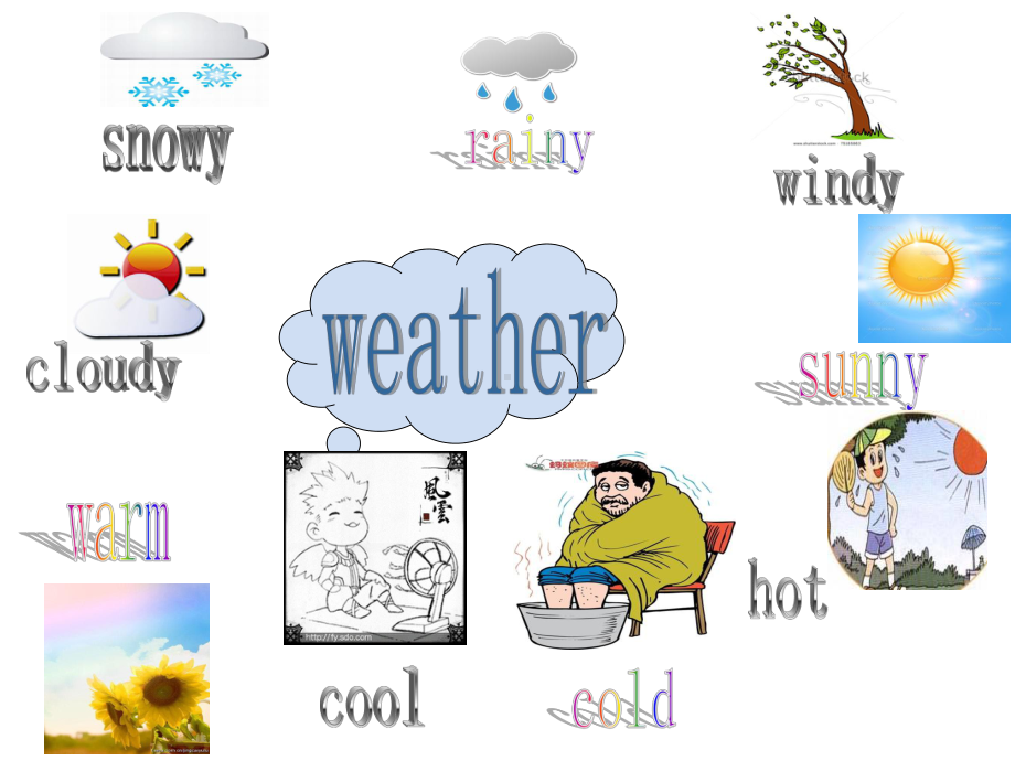 湘少版六年级英语Unit-5-It-will-be-sunny-and-cool-tomorrow课件.ppt（纯ppt,不包含音视频素材）_第2页