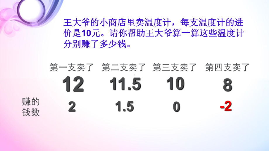 生活中的负数课件.ppt_第2页