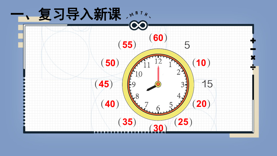 二年级数学上册教学课件-7.认识时间45-人教版(共10张PPT).ppt_第2页